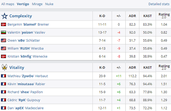 LPL季后赛形势分析：BLG强势领跑，IG面临挑战，AL争夺冒泡赛资格