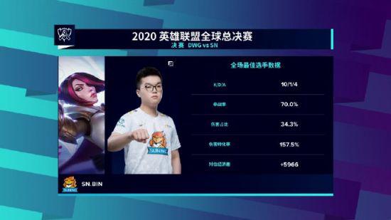 2026年亚运会电子竞技永劫无间资格赛规则全面解析